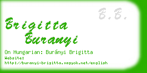 brigitta buranyi business card